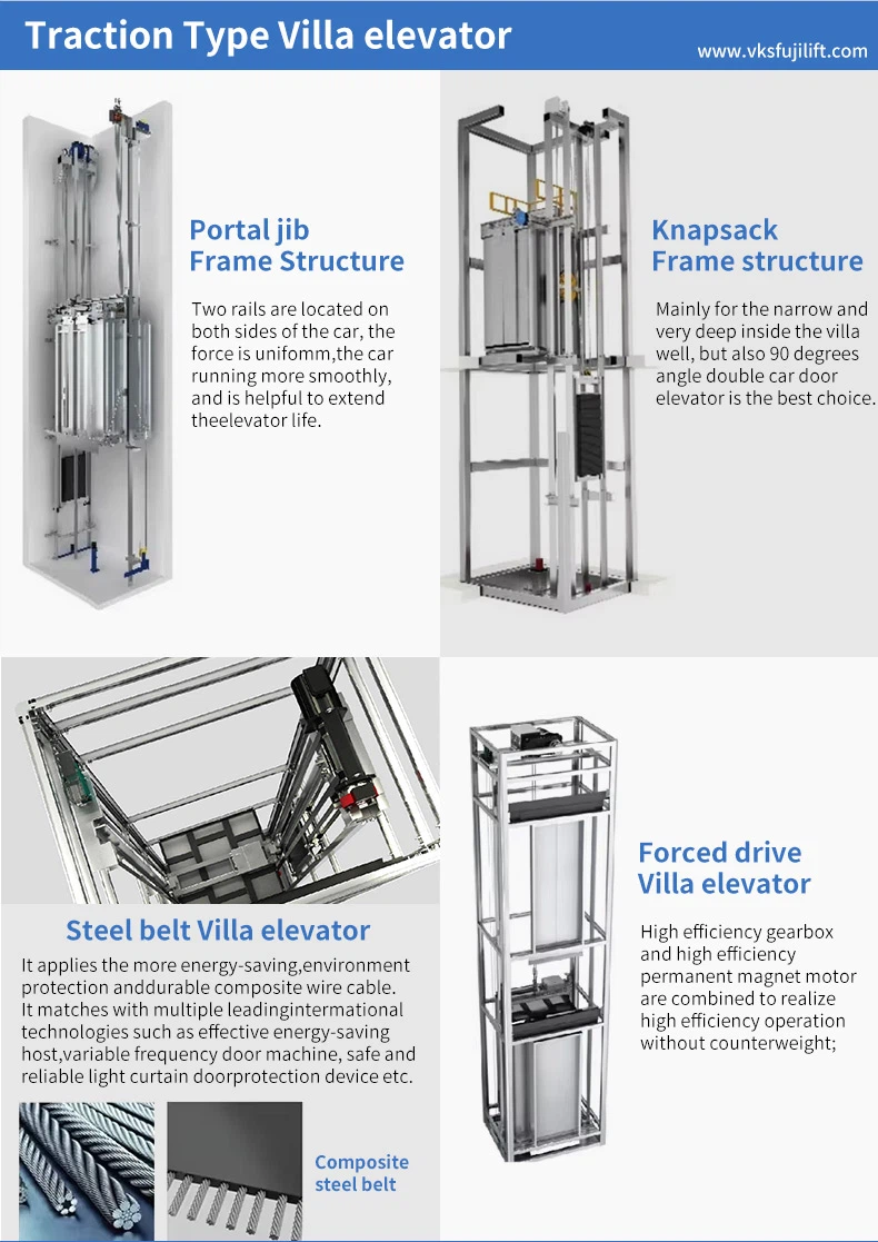 6ELEVATOR Frame structure 2